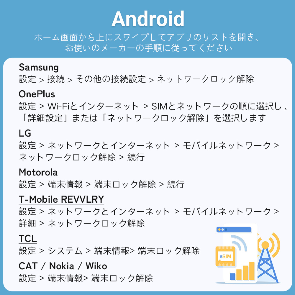 トルコ	eSIM images