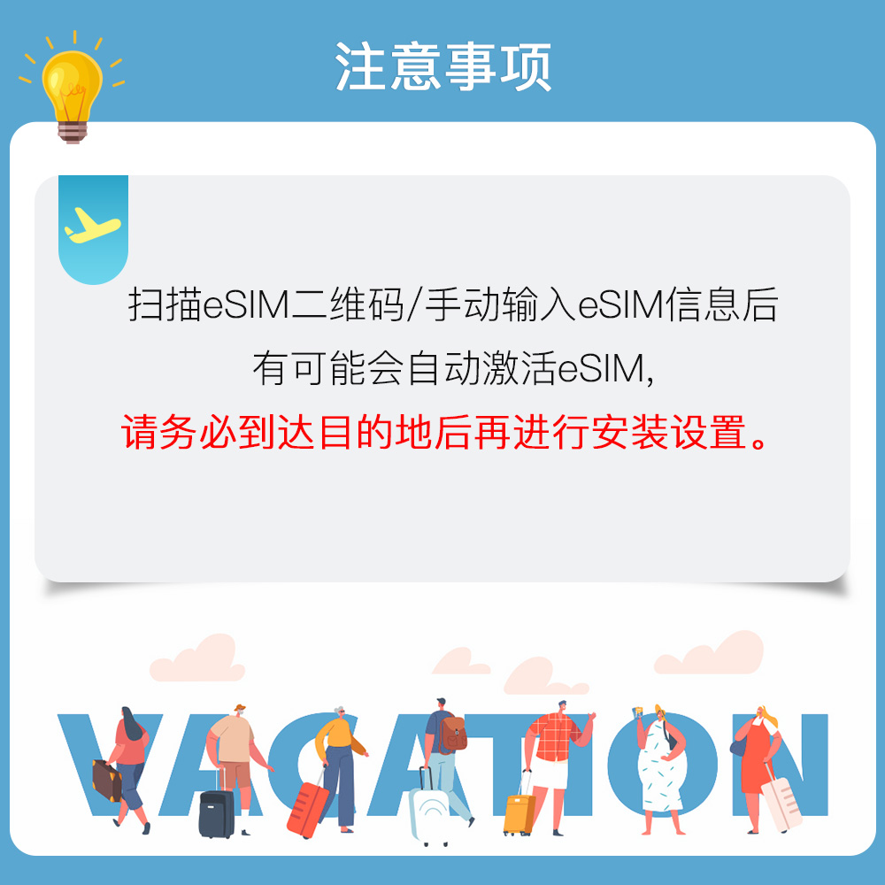 土耳其eSIM images