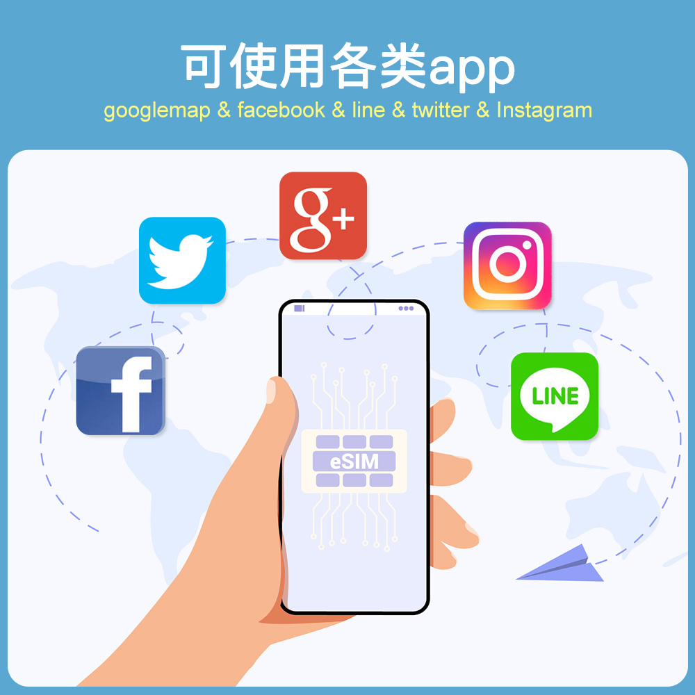 土耳其eSIM images