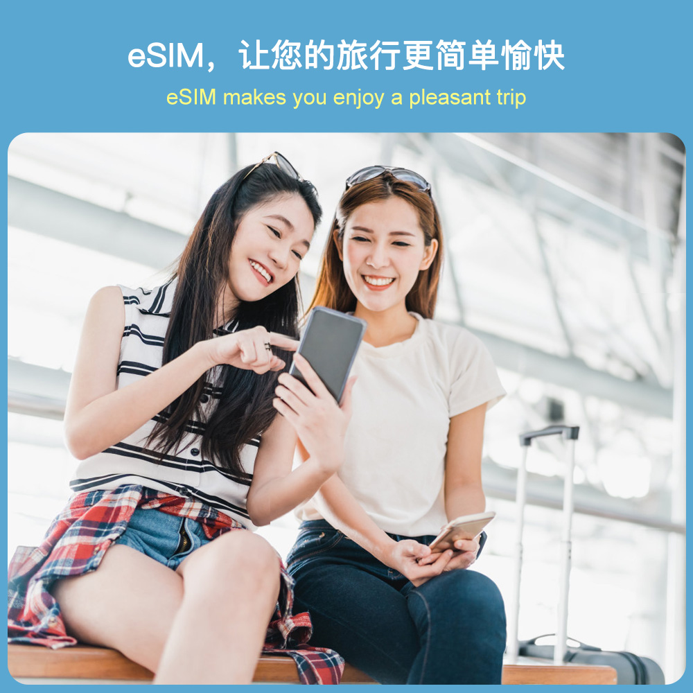 土耳其eSIM images