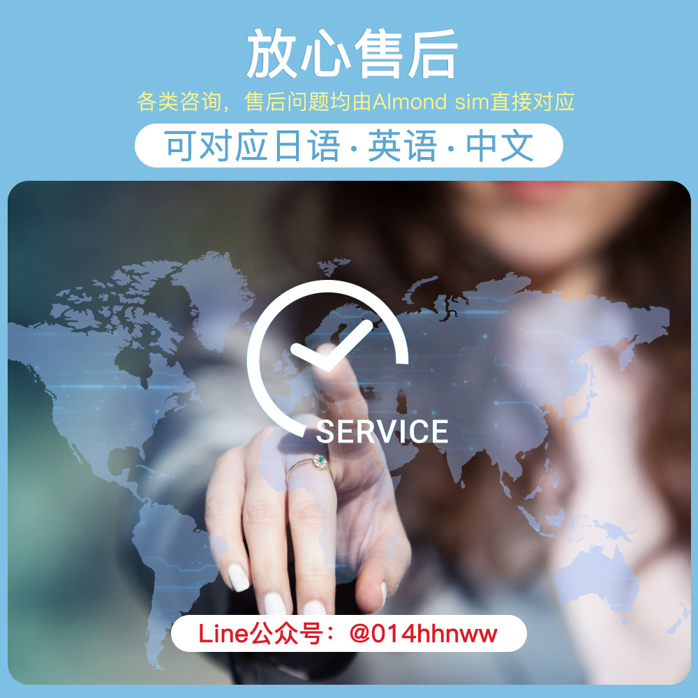 土耳其eSIM images