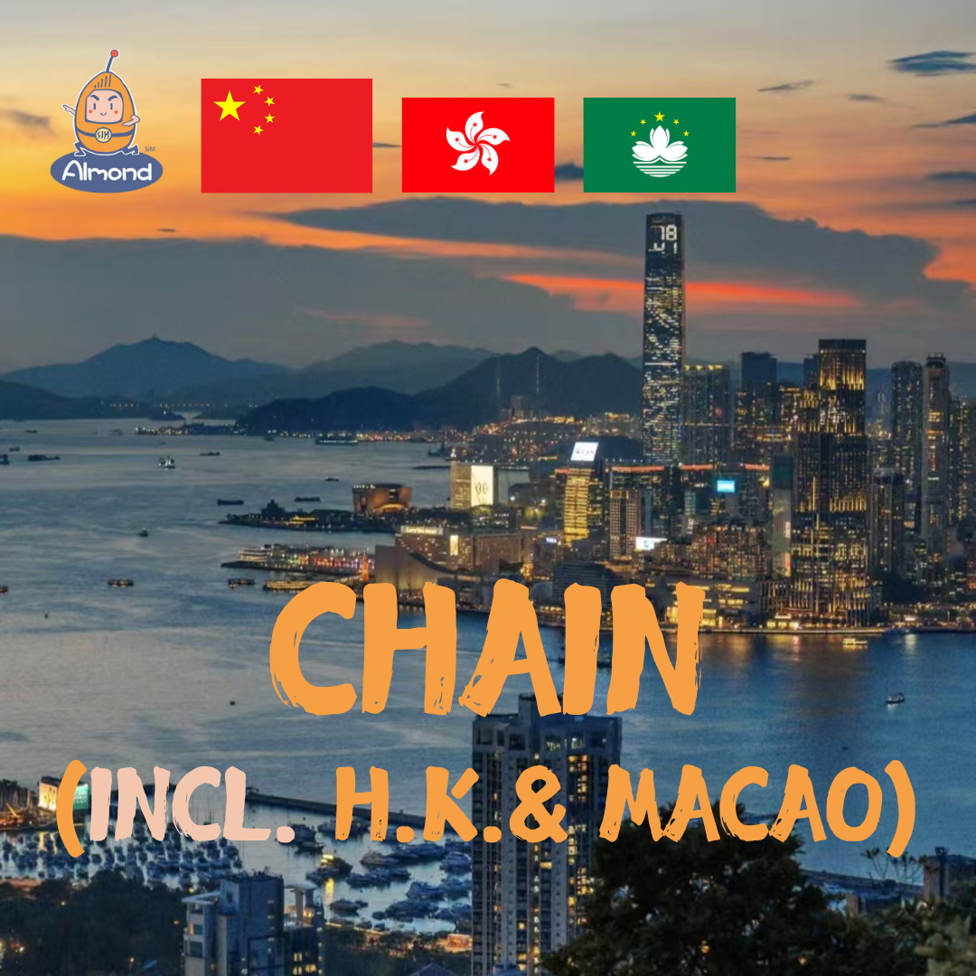 Mainland China, Hong Kong and Macau eSIM images